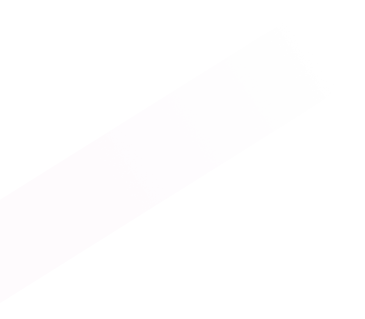 Loyalty CMS Revamp Loyalty CMS Revamp